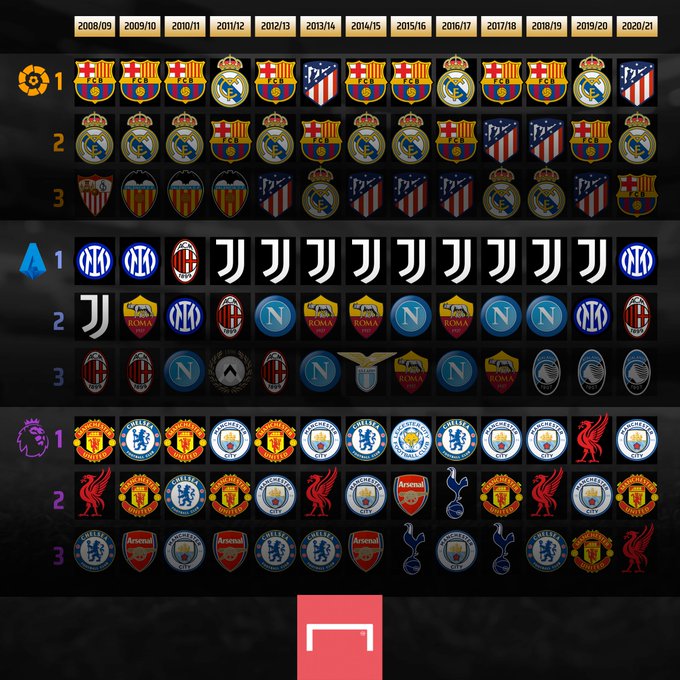 ng南宫沃尔夫斯堡迎荷甲关键赛，加时末段主帅复盘，值得警惕，数据层面出现新趋势的简单介绍